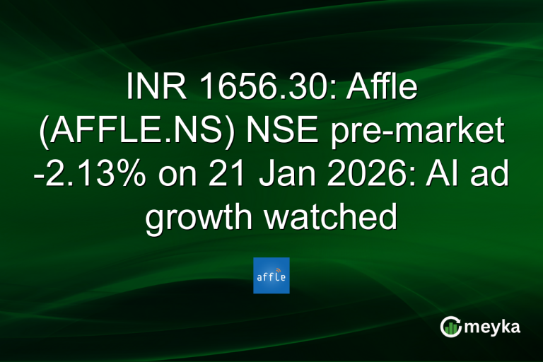 INR 1656.30: Affle (AFFLE.NS) NSE pre-market -2.13% on 21 Jan 2026: AI ad growth watched