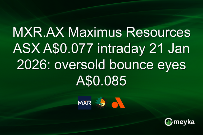 MXR.AX Maximus Resources ASX A$0.077 intraday 21 Jan 2026: oversold bounce eyes A$0.085