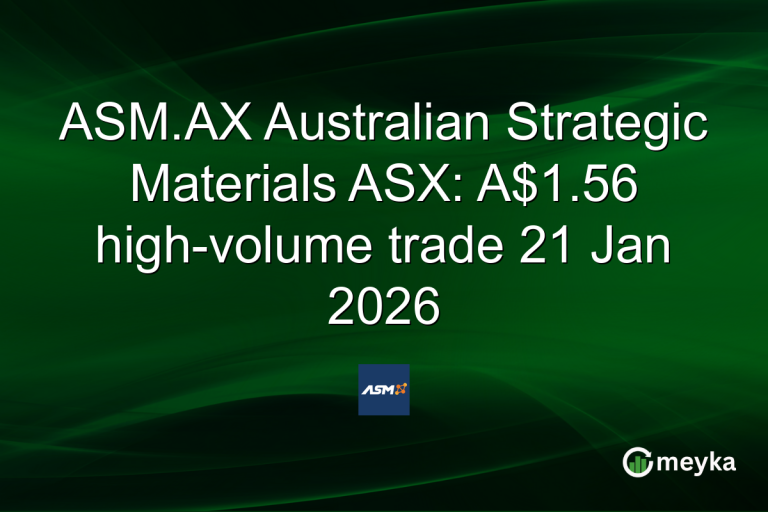 ASM.AX Australian Strategic Materials ASX: A$1.56 high-volume trade 21 Jan 2026