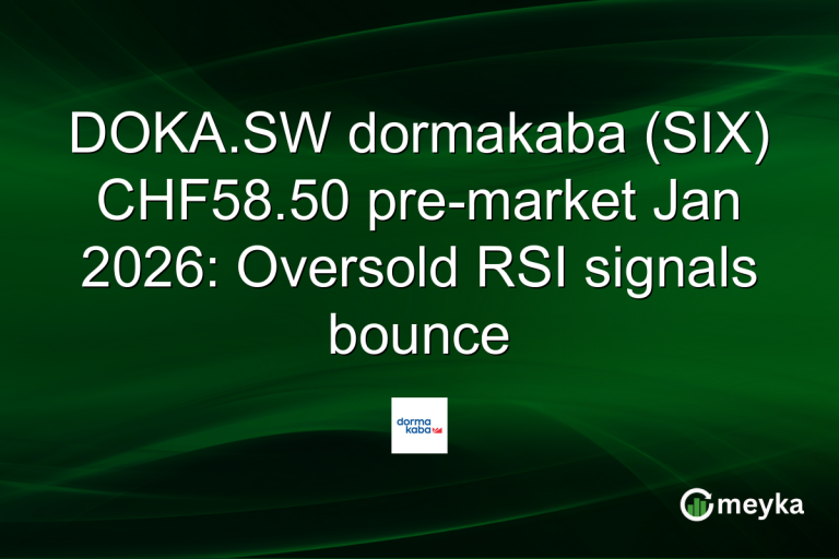 DOKA.SW dormakaba (SIX) CHF58.50 pre-market Jan 2026: Oversold RSI signals bounce