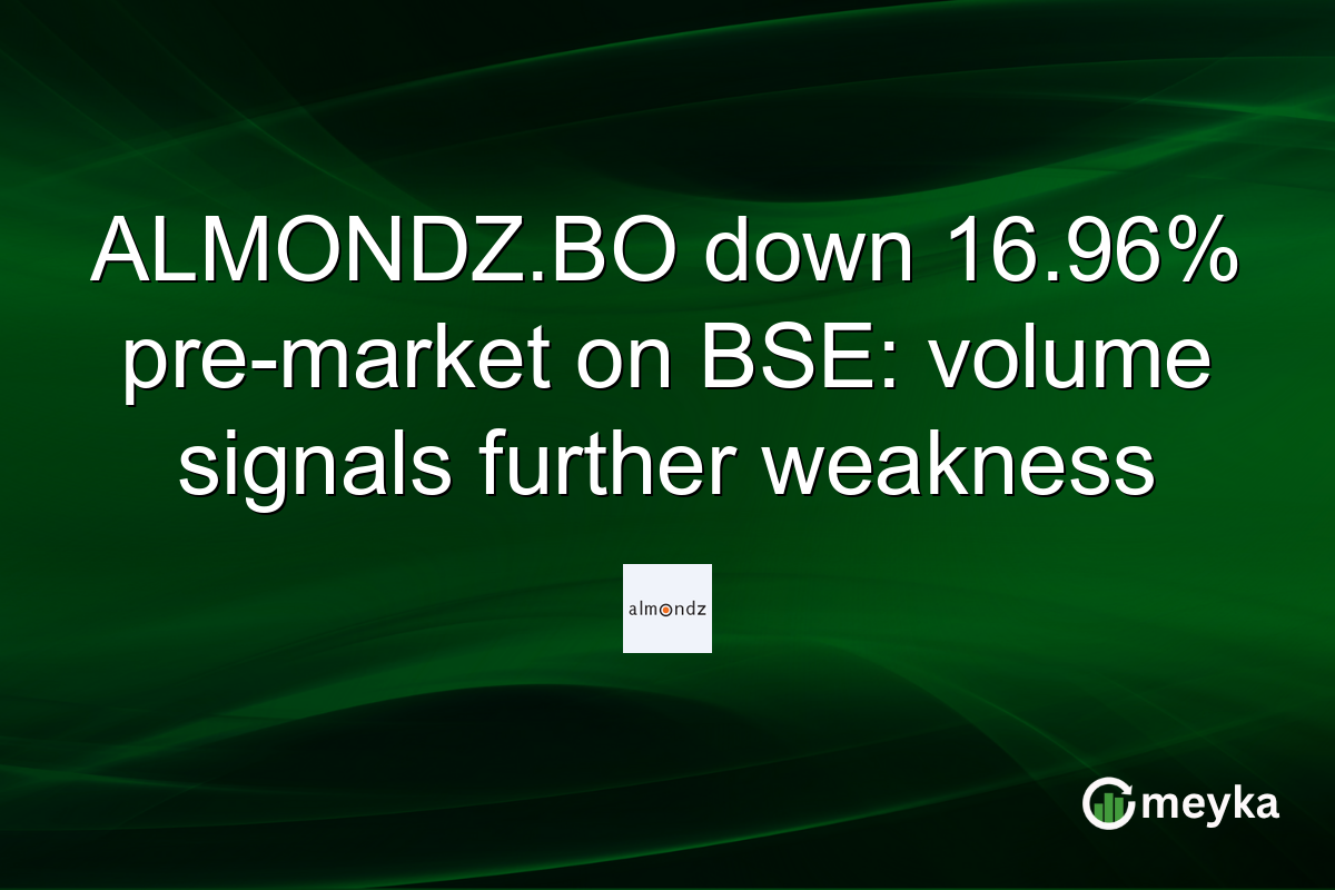 ALMONDZ.BO down 16.96% pre-market on BSE: volume signals further weakness