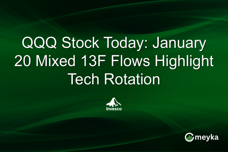 QQQ Stock Today: January 20 Mixed 13F Flows Highlight Tech Rotation