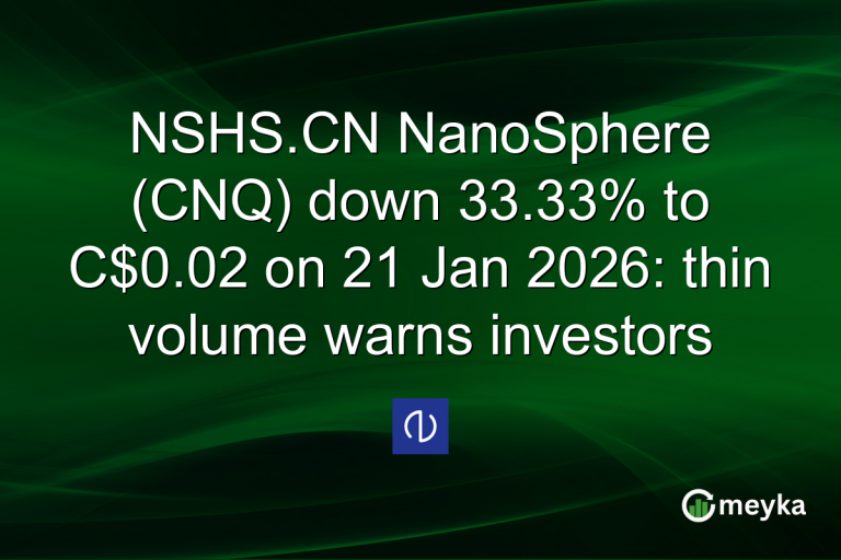 NSHS.CN NanoSphere (CNQ) down 33.33% to C$0.02 on 21 Jan 2026: thin volume warns investors