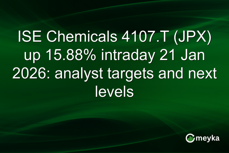 ISE Chemicals 4107.T (JPX) up 15.88% intraday 21 Jan 2026: analyst targets and next levels