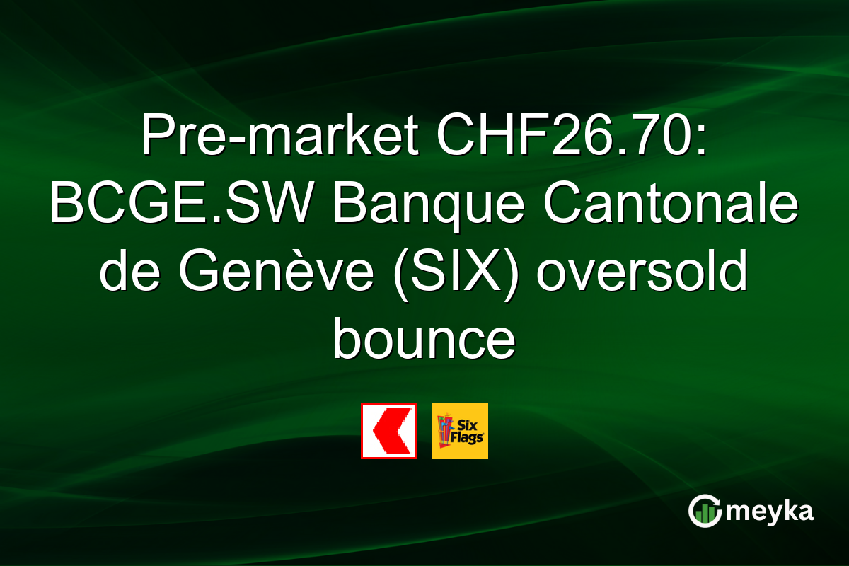 Pre-market CHF26.70: BCGE.SW Banque Cantonale de Genève (SIX) oversold bounce