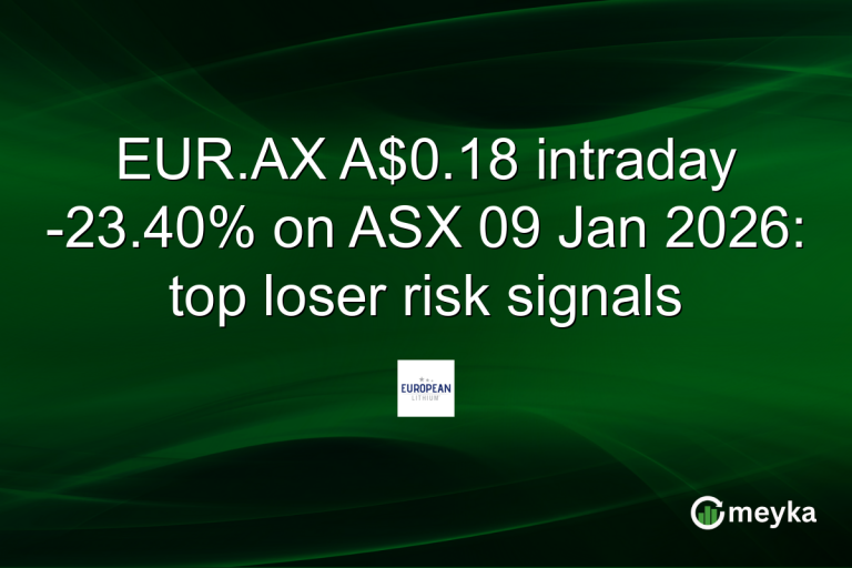 EUR.AX A$0.18 intraday -23.40% on ASX 09 Jan 2026: top loser risk signals