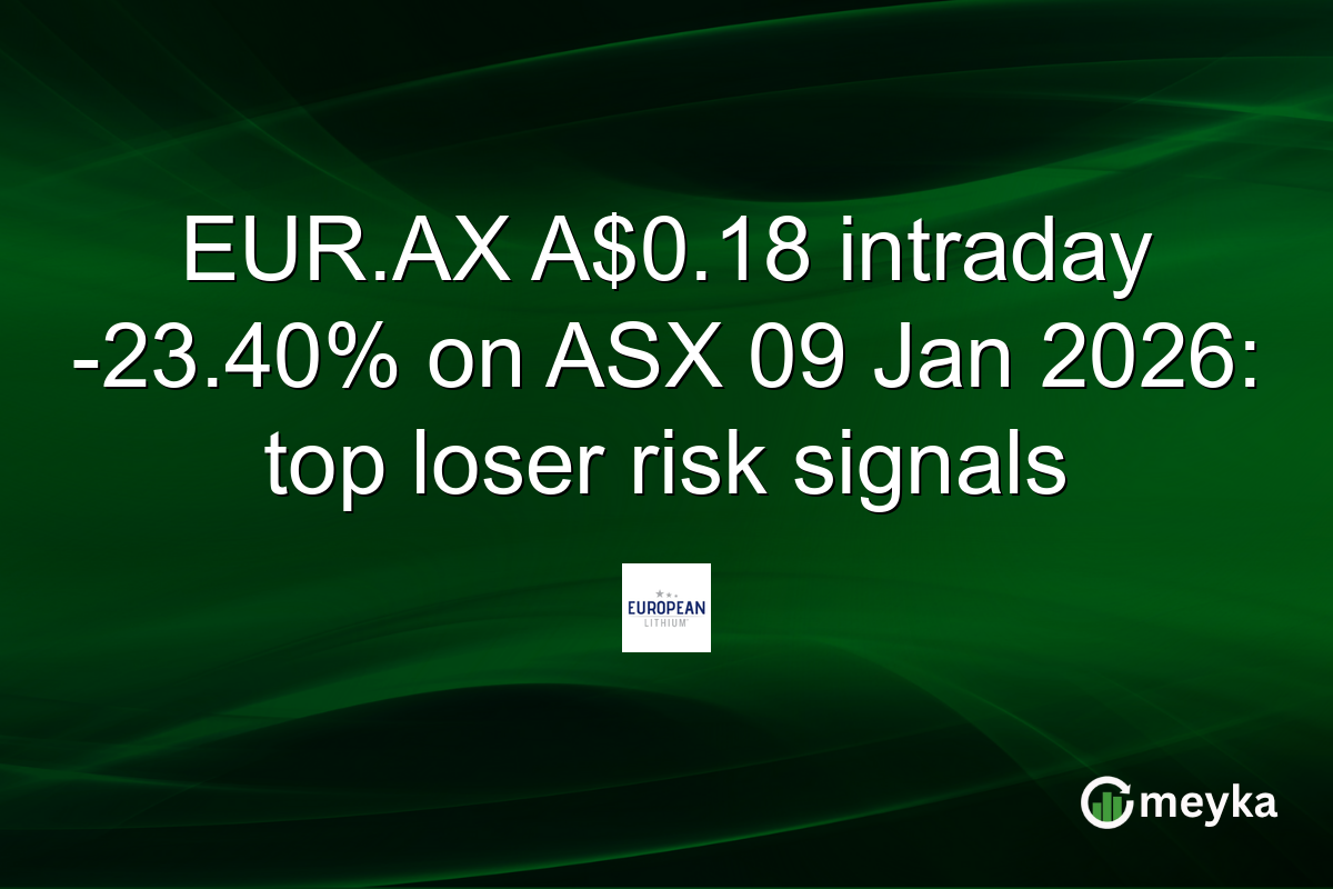 EUR.AX A$0.18 intraday -23.40% on ASX 09 Jan 2026: top loser risk signals
