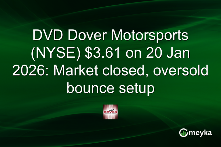 DVD Dover Motorsports (NYSE) $3.61 on 20 Jan 2026: Market closed, oversold bounce setup