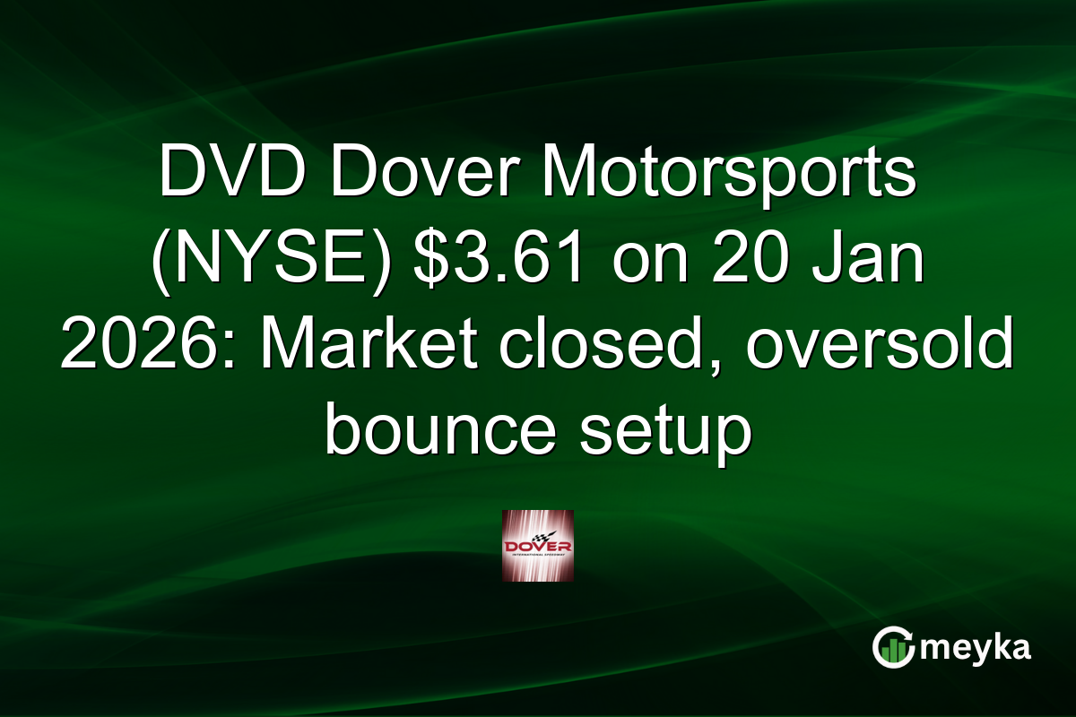 DVD Dover Motorsports (NYSE) $3.61 on 20 Jan 2026: Market closed, oversold bounce setup