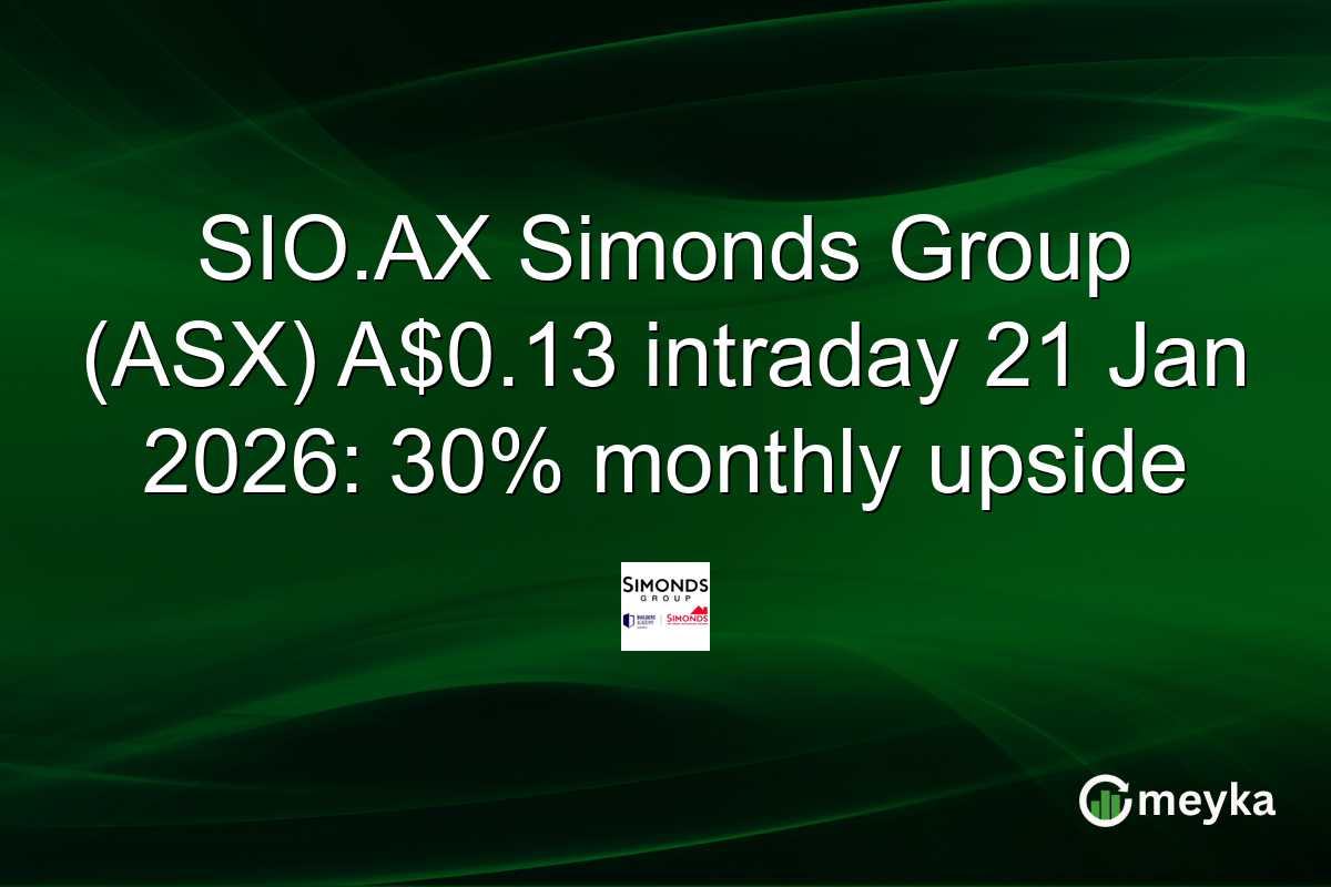 SIO.AX Simonds Group (ASX) A$0.13 intraday 21 Jan 2026: 30% monthly upside