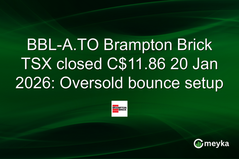 BBL-A.TO Brampton Brick TSX closed C$11.86 20 Jan 2026: Oversold bounce setup