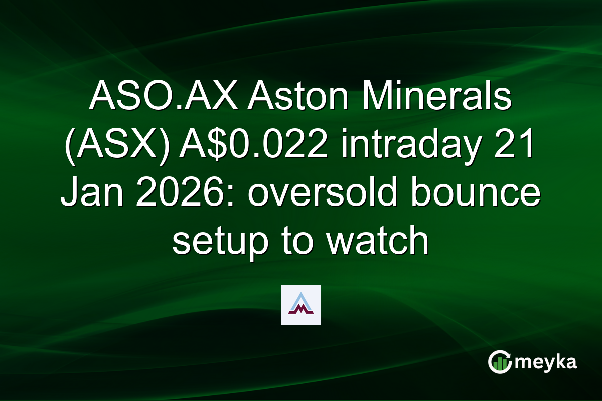 ASO.AX Aston Minerals (ASX) A$0.022 intraday 21 Jan 2026: oversold bounce setup to watch