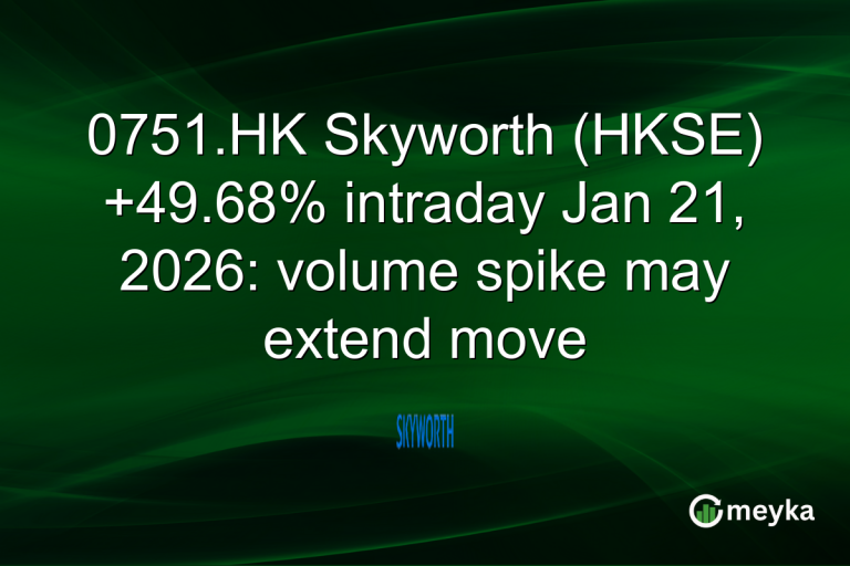 0751.HK Skyworth (HKSE) +49.68% intraday Jan 21, 2026: volume spike may extend move