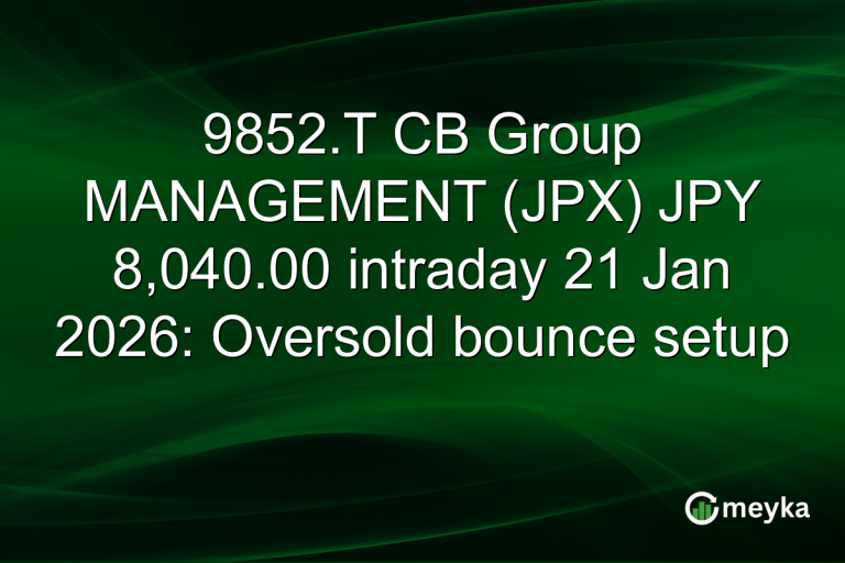 9852.T CB Group MANAGEMENT (JPX) JPY 8,040.00 intraday 21 Jan 2026: Oversold bounce setup