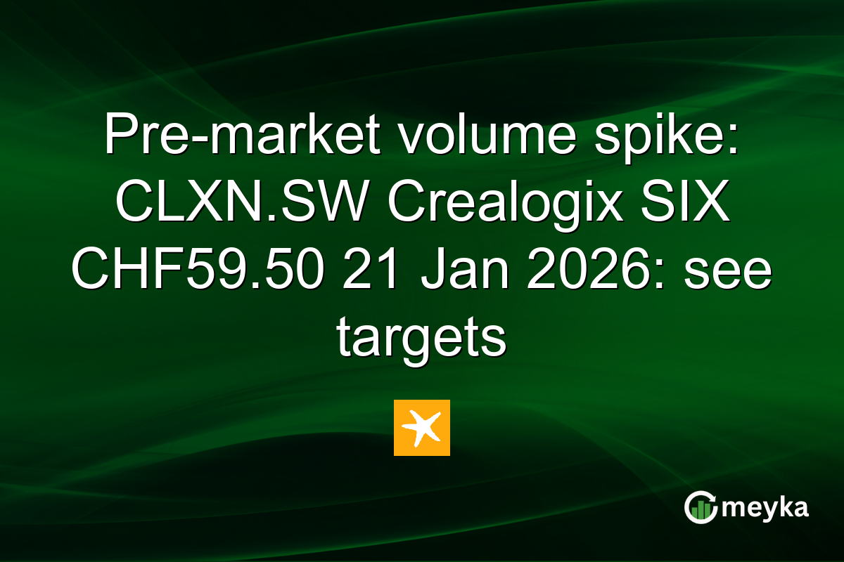 Pre-market volume spike: CLXN.SW Crealogix SIX CHF59.50 21 Jan 2026: see targets