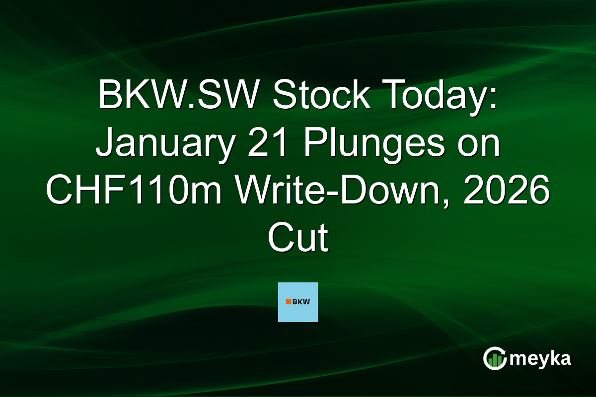 BKW.SW Stock Today: January 21 Plunges on CHF110m Write-Down, 2026 Cut