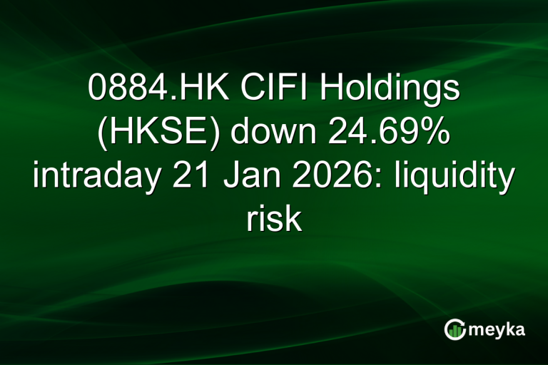 0884.HK CIFI Holdings (HKSE) down 24.69% intraday 21 Jan 2026: liquidity risk