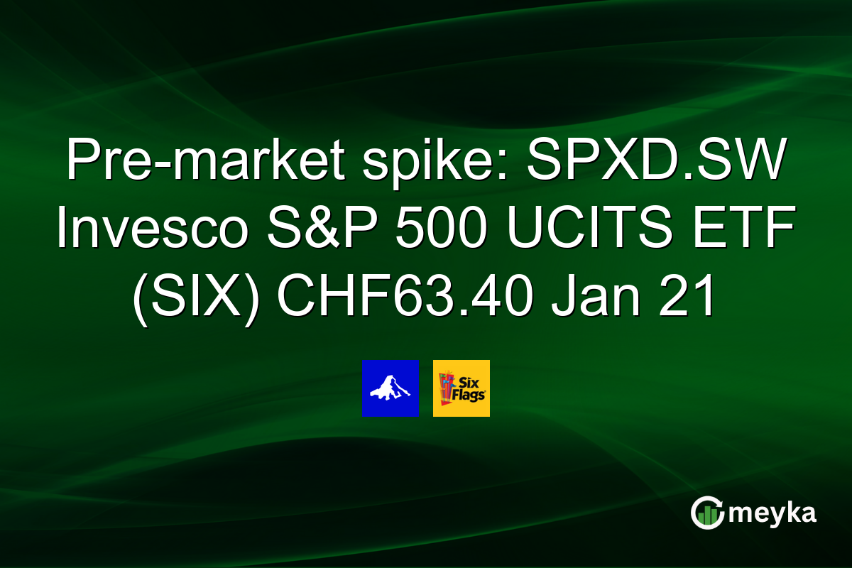 Pre-market spike: SPXD.SW Invesco S&P 500 UCITS ETF (SIX) CHF63.40 Jan 21