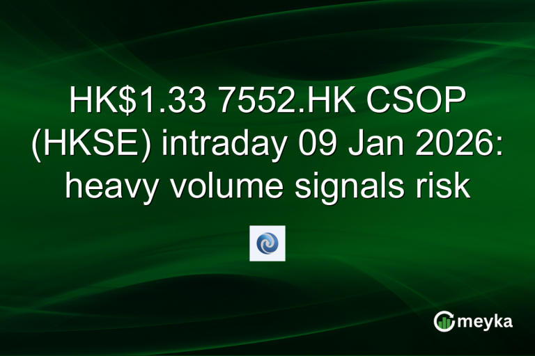 HK$1.33 7552.HK CSOP (HKSE) intraday 09 Jan 2026: heavy volume signals risk