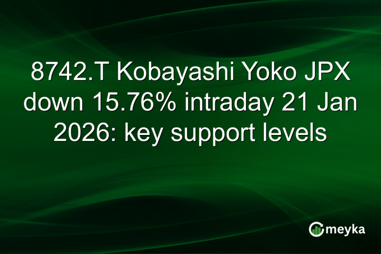 8742.T Kobayashi Yoko JPX down 15.76% intraday 21 Jan 2026: key support levels
