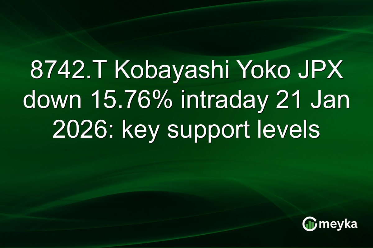 8742.T Kobayashi Yoko JPX down 15.76% intraday 21 Jan 2026: key support levels