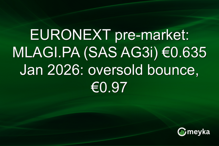 EURONEXT pre-market: MLAGI.PA (SAS AG3i) €0.635 Jan 2026: oversold bounce, €0.97