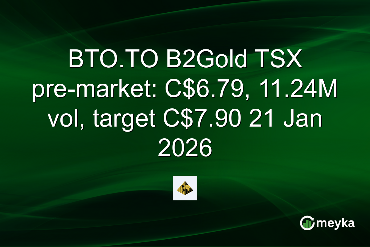 BTO.TO B2Gold TSX pre-market: C$6.79, 11.24M vol, target C$7.90 21 Jan 2026