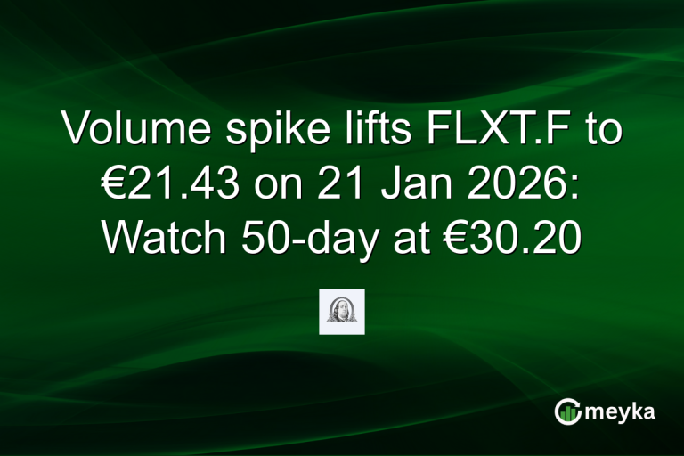 Volume spike lifts FLXT.F to €21.43 on 21 Jan 2026: Watch 50-day at €30.20