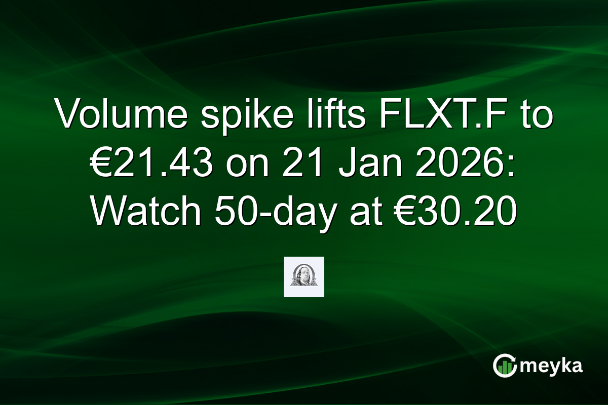 Volume spike lifts FLXT.F to €21.43 on 21 Jan 2026: Watch 50-day at €30.20