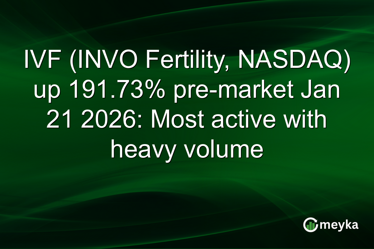 IVF (INVO Fertility, NASDAQ) up 191.73% pre-market Jan 21 2026: Most active with heavy volume