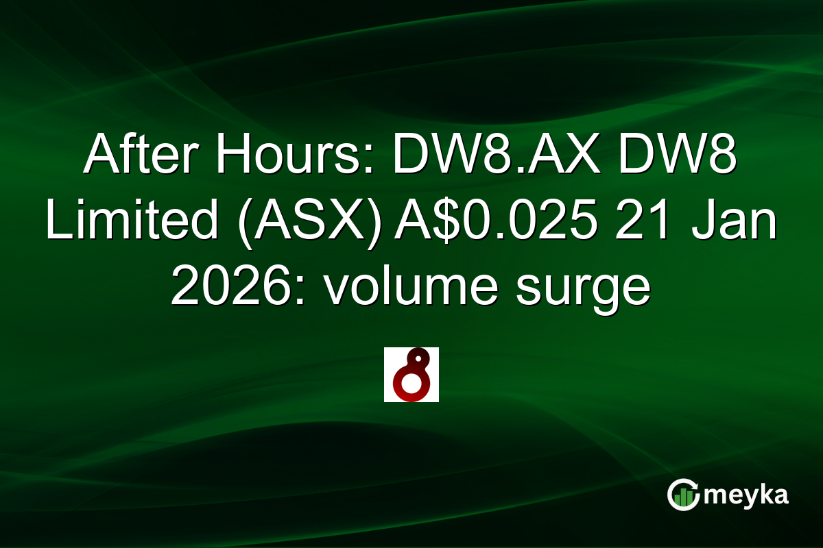 After Hours: DW8.AX DW8 Limited (ASX) A$0.025 21 Jan 2026: volume surge