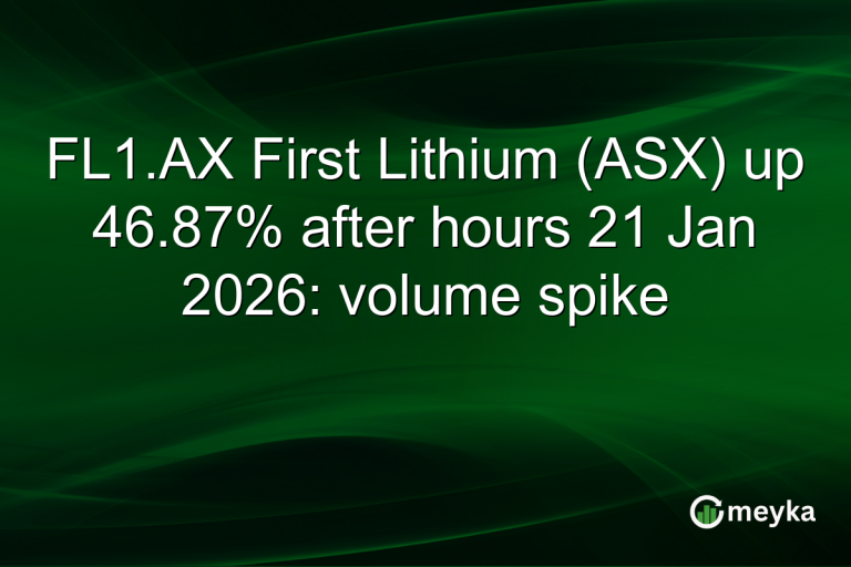 FL1.AX First Lithium (ASX) up 46.87% after hours 21 Jan 2026: volume spike