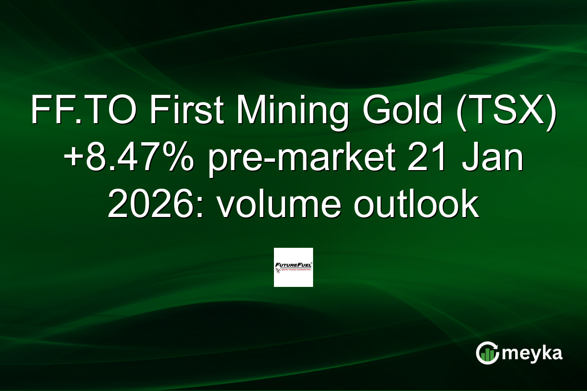 FF.TO First Mining Gold (TSX) +8.47% pre-market 21 Jan 2026: volume outlook
