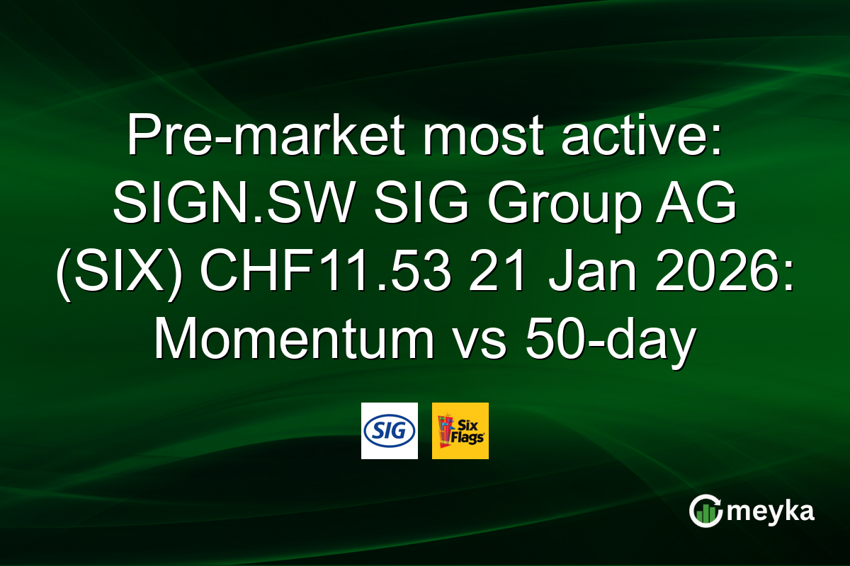 Pre-market most active: SIGN.SW SIG Group AG (SIX) CHF11.53 21 Jan 2026: Momentum vs 50-day