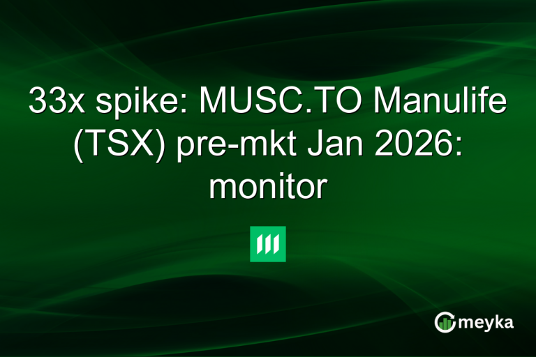 33x spike: MUSC.TO Manulife (TSX) pre-mkt Jan 2026: monitor