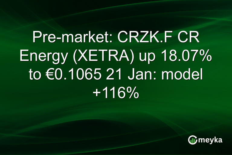 Pre-market: CRZK.F CR Energy (XETRA) up 18.07% to €0.1065 21 Jan: model +116%