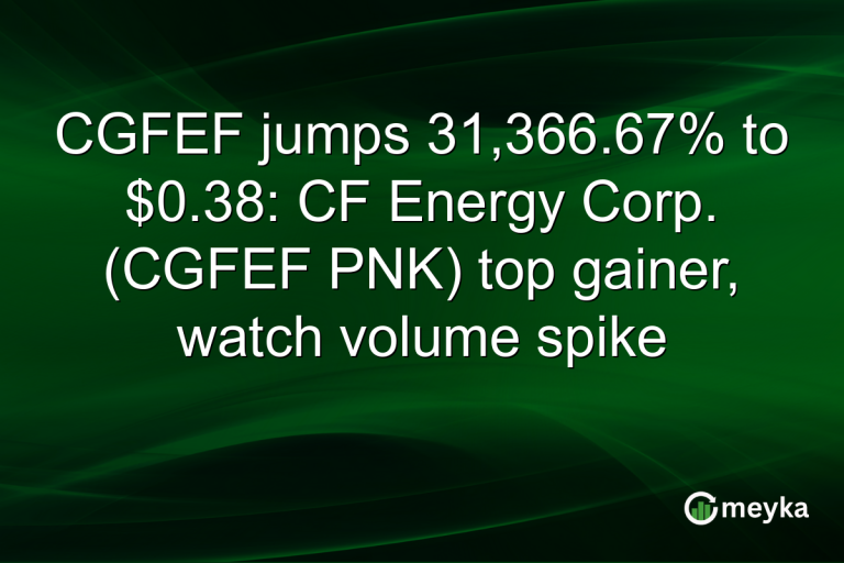 CGFEF jumps 31,366.67% to $0.38: CF Energy Corp. (CGFEF PNK) top gainer, watch volume spike