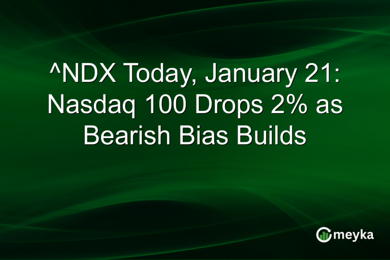 ^NDX Today, January 21: Nasdaq 100 Drops 2% as Bearish Bias Builds