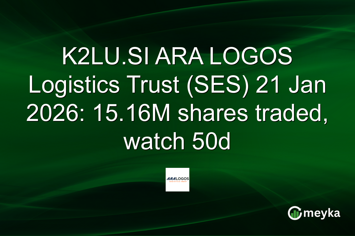 K2LU.SI ARA LOGOS Logistics Trust (SES) 21 Jan 2026: 15.16M shares traded, watch 50d