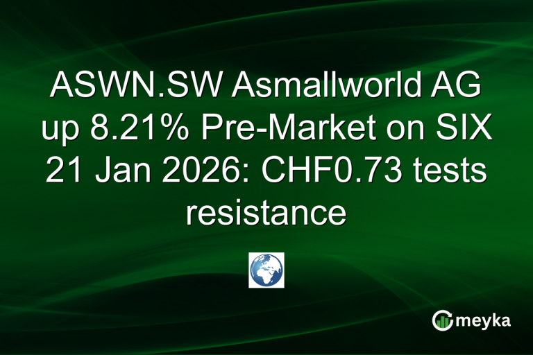 ASWN.SW Asmallworld AG up 8.21% Pre-Market on SIX 21 Jan 2026: CHF0.73 tests resistance