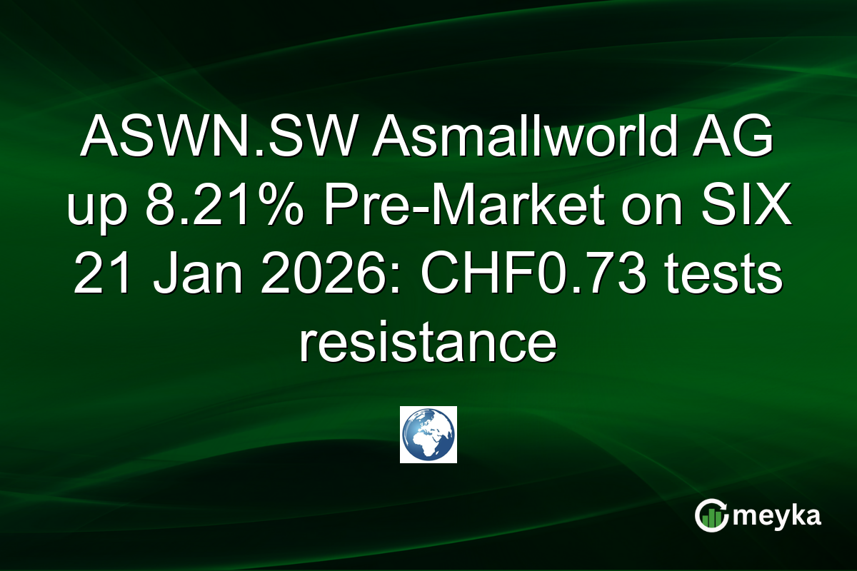 ASWN.SW Asmallworld AG up 8.21% Pre-Market on SIX 21 Jan 2026: CHF0.73 tests resistance