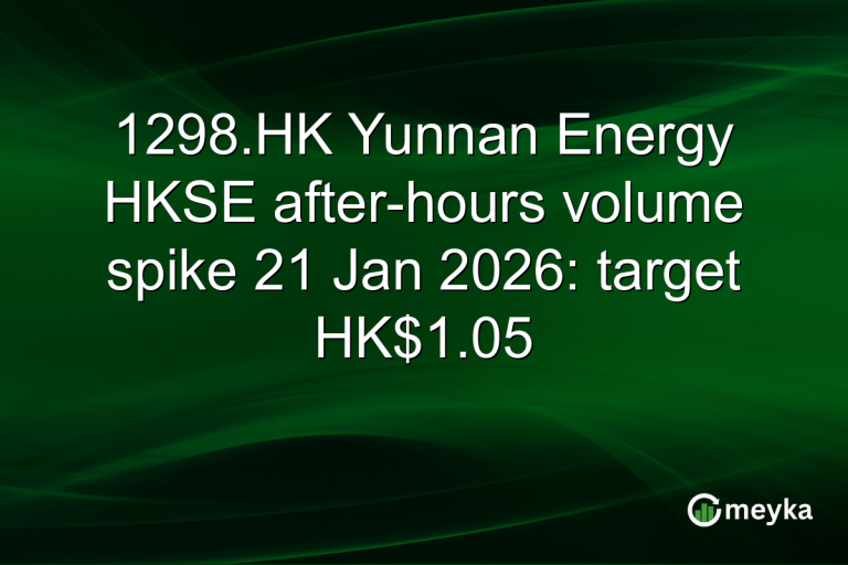 1298.HK Yunnan Energy HKSE after-hours volume spike 21 Jan 2026: target HK$1.05