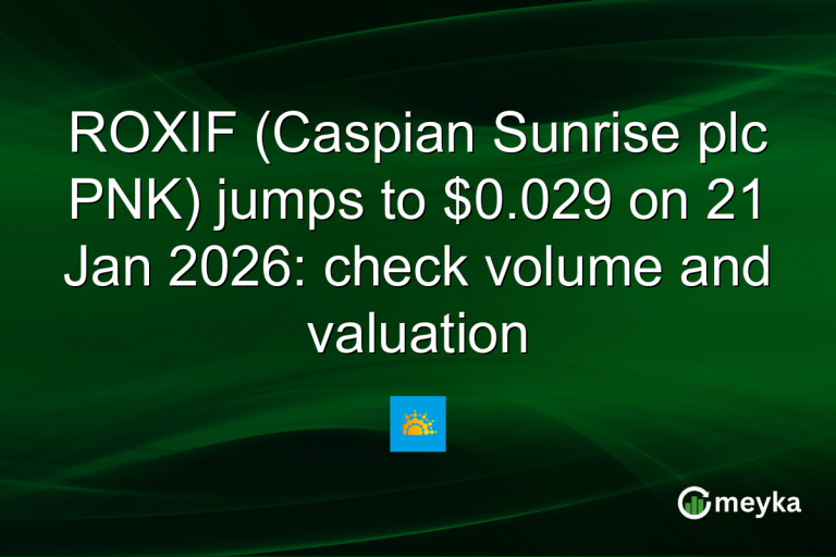 ROXIF (Caspian Sunrise plc PNK) jumps to $0.029 on 21 Jan 2026: check volume and valuation