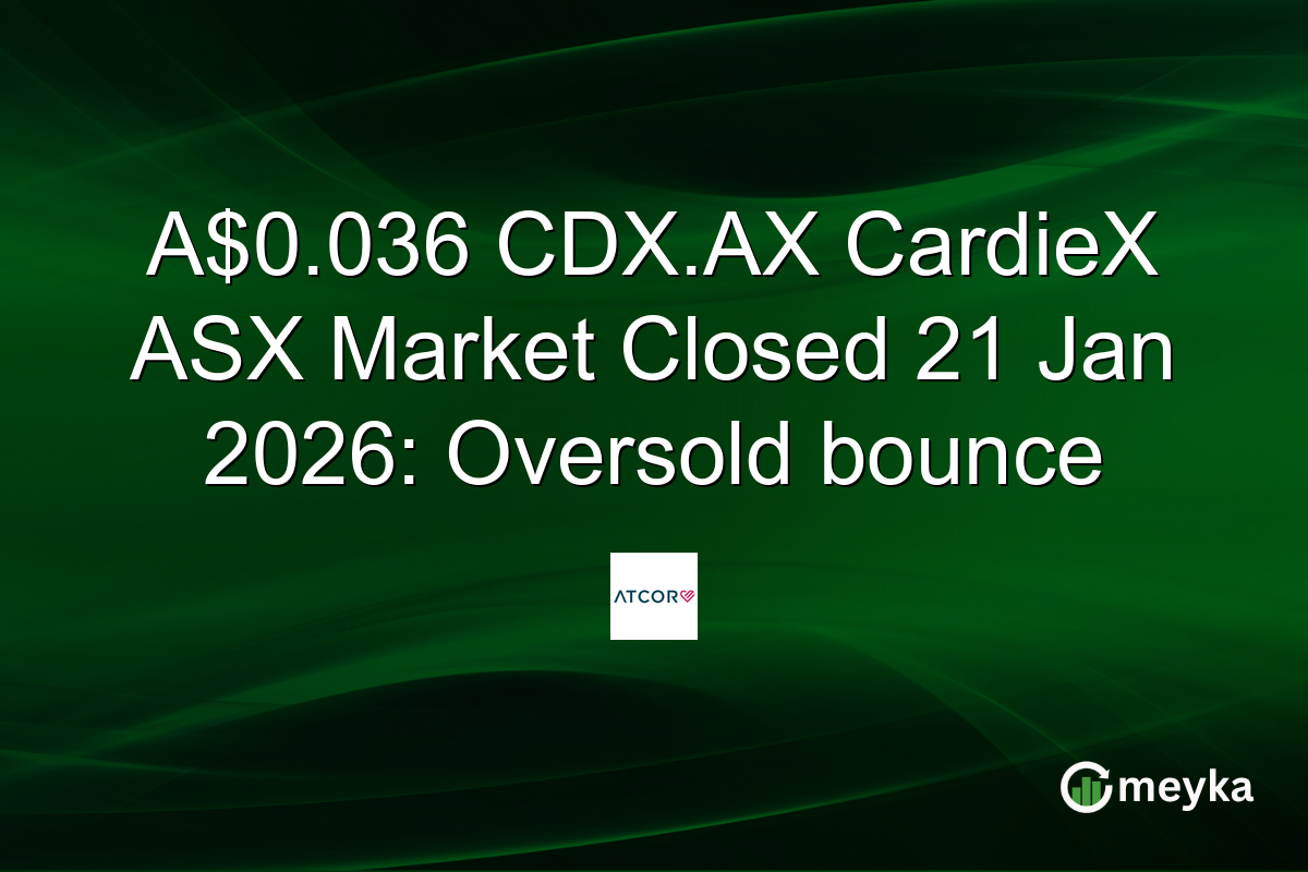 A$0.036 CDX.AX CardieX ASX Market Closed 21 Jan 2026: Oversold bounce