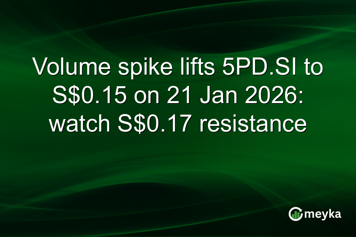 Volume spike lifts 5PD.SI to S$0.15 on 21 Jan 2026: watch S$0.17 resistance