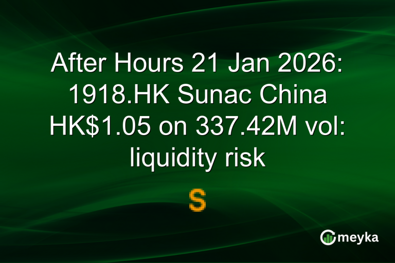 After Hours 21 Jan 2026: 1918.HK Sunac China HK$1.05 on 337.42M vol: liquidity risk