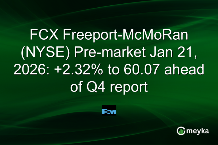 FCX Freeport-McMoRan (NYSE) Pre-market Jan 21, 2026: +2.32% to 60.07 ahead of Q4 report