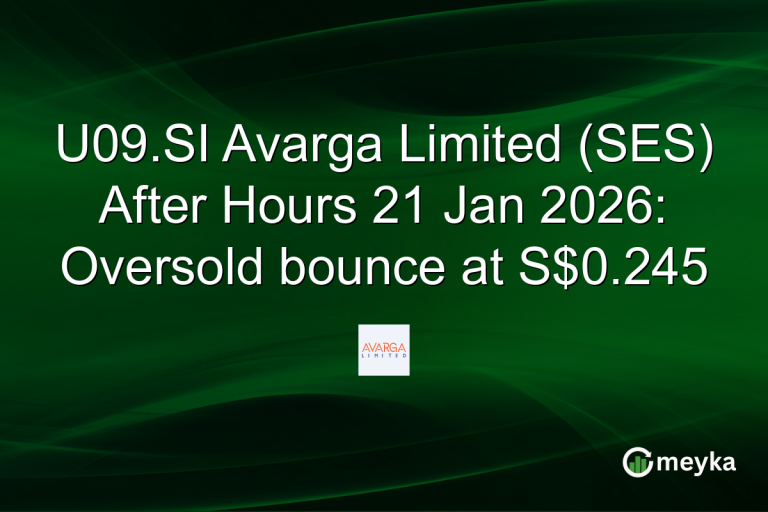 U09.SI Avarga Limited (SES) After Hours 21 Jan 2026: Oversold bounce at S$0.245