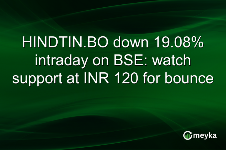 HINDTIN.BO down 19.08% intraday on BSE: watch support at INR 120 for bounce