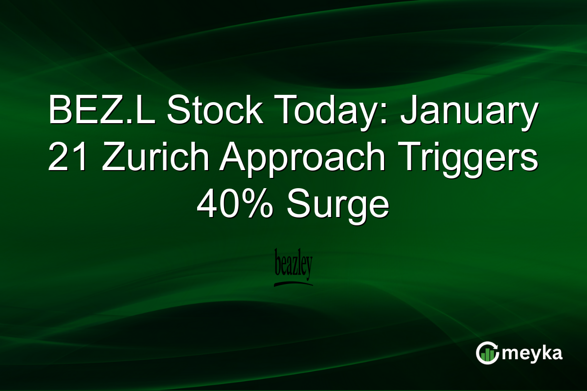 BEZ.L Stock Today: January 21 Zurich Approach Triggers 40% Surge